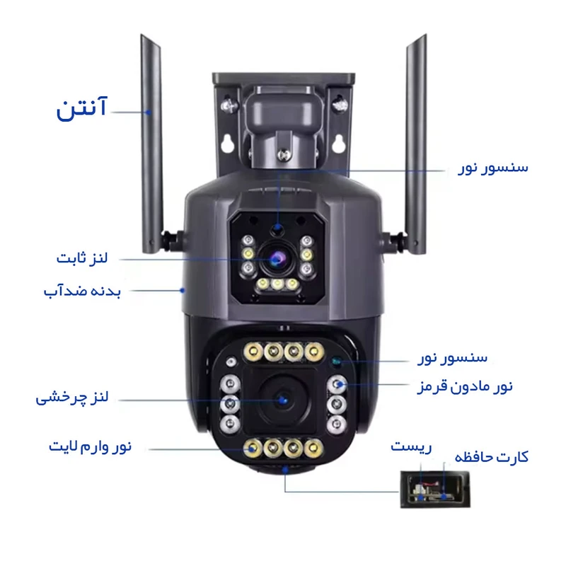 دوربین مداربسته سیم کارتی مدل QQ816-3MP - Image 2